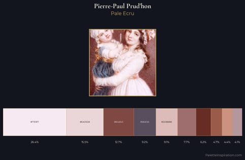 Pierre-Paul Prud'hon Palette 1 - Pale Ecru