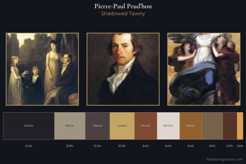 Pierre-Paul Prud'hon Master Palette