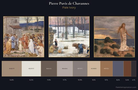 Pierre Puvis de Chavannes Palette 2