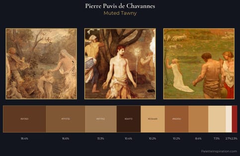 Pierre Puvis de Chavannes Palette 4