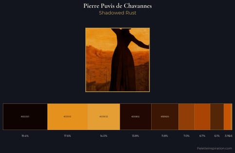 Pierre Puvis de Chavannes Palette 10 - Shadowed Rust