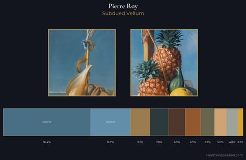 Pierre Roy Palette 3
