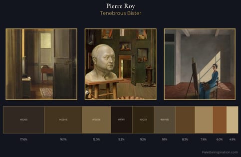 Pierre Roy Palette 6 - Tenebrous Bister