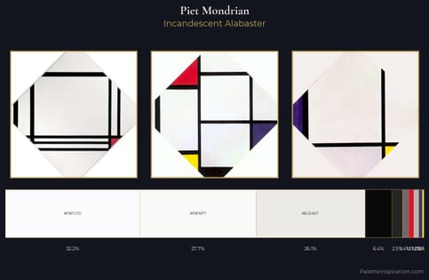 Piet Mondrian Palette 3