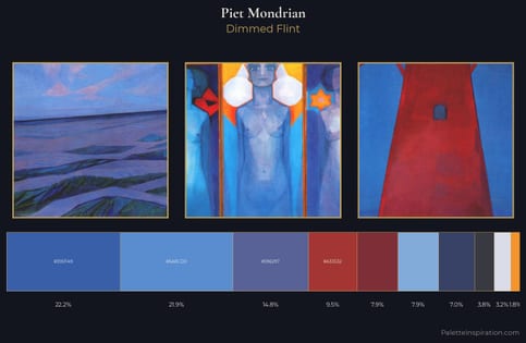 Piet Mondrian Palette 8