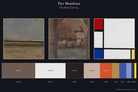 Piet Mondrian Master Palette