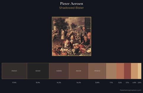 Pieter Aertsen Palette 3 - Shadowed Bister