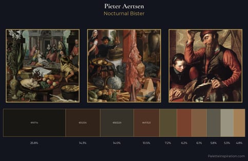 Pieter Aertsen Palette 5 - Nocturnal Bister