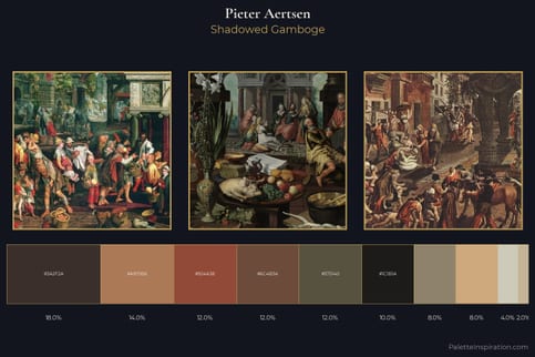 Pieter Aertsen Master Palette