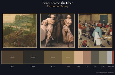 Pieter Bruegel the Elder Palette 6 - Penumbral Tawny