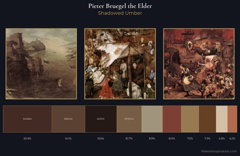 Pieter Bruegel the Elder Palette 8 - Shadowed Umber