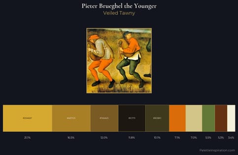 Pieter Brueghel the Younger Palette 3 - Veiled Tawny