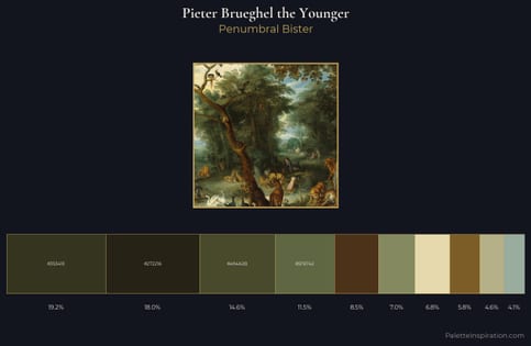 Pieter Brueghel the Younger Palette 5 - Penumbral Bister