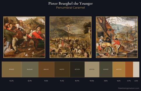 Pieter Brueghel the Younger Palette 8