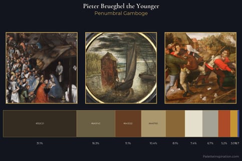 Pieter Brueghel the Younger Master Palette