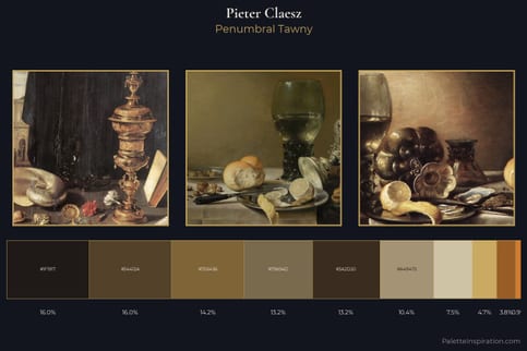 Pieter Claesz Master Palette