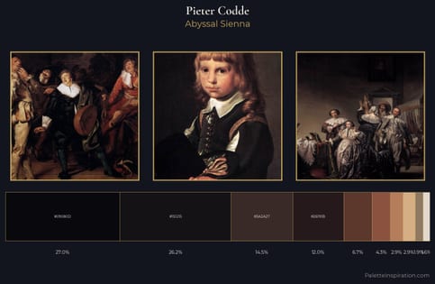 Pieter Codde Palette 4 - Abyssal Sienna