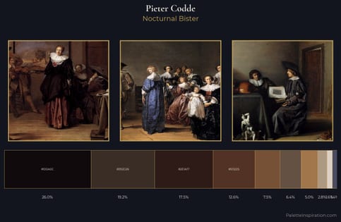 Pieter Codde Palette 5