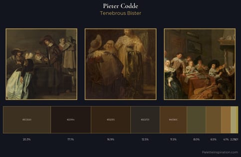 Pieter Codde Palette 7