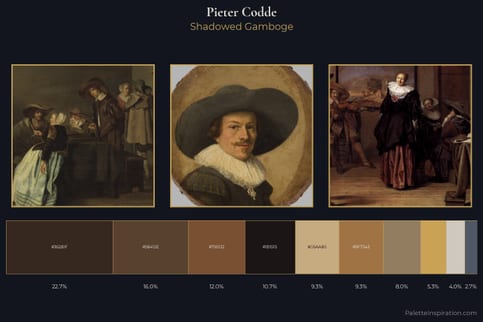 Pieter Codde Master Palette