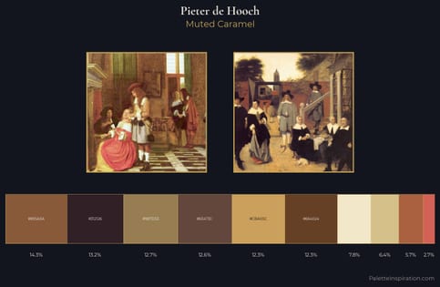 Pieter de Hooch Palette 1 - Muted Caramel