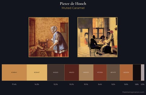 Pieter de Hooch Palette 6