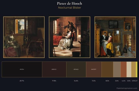 Pieter de Hooch Palette 8