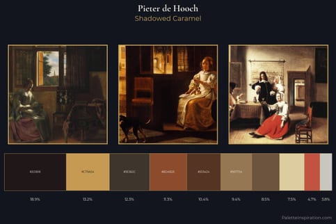 Pieter de Hooch Master Palette