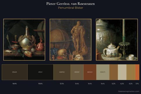 Pieter Gerritsz. van Roestraten Master Palette