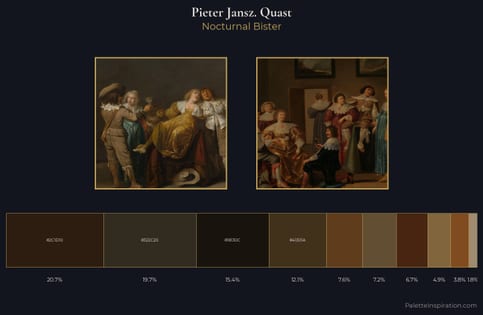 Pieter Jansz. Quast Palette 3 - Nocturnal Bister