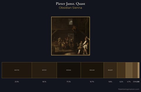 Pieter Jansz. Quast Palette 4