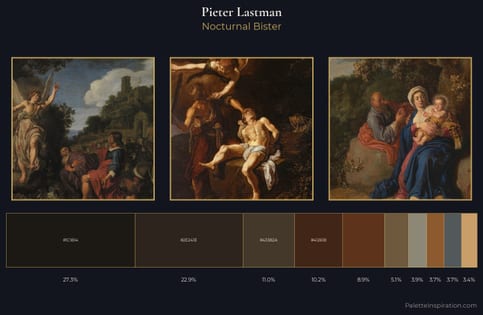 Pieter Lastman Palette 4 - Nocturnal Bister