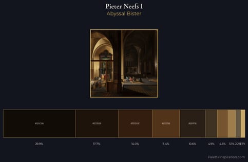Pieter Neefs I Palette 3 - Abyssal Bister