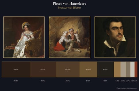 Pieter van Hanselaere Palette 2 - Nocturnal Bister