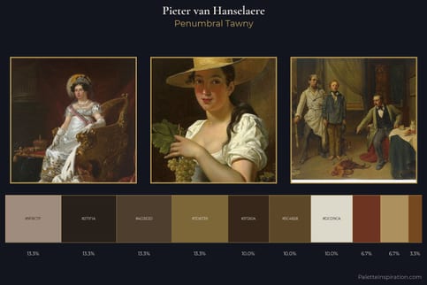 Pieter van Hanselaere Master Palette