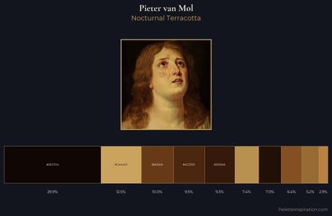 Pieter van Mol Palette 2 - Nocturnal Terracotta