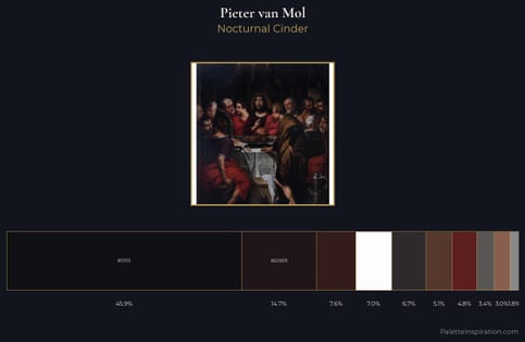 Pieter van Mol Palette 3