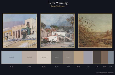 Pieter Wenning Palette 1 - Pale Vellum
