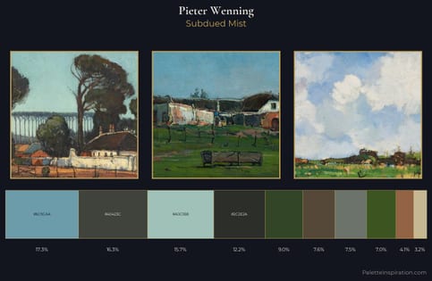 Pieter Wenning Palette 6