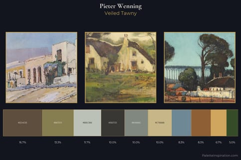 Pieter Wenning Master Palette