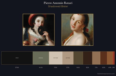 Pietro Antonio Rotari Palette 2 - Shadowed Bister