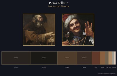 Pietro Bellotto Palette 1 - Nocturnal Sienna