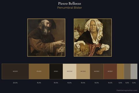 Pietro Bellotto Master Palette