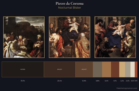 Pietro da Cortona Palette 3 - Nocturnal Bister