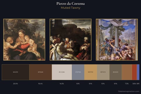 Pietro da Cortona Master Palette