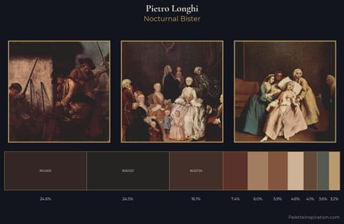 Pietro Longhi Palette 6