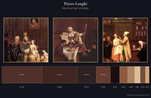 Pietro Longhi Palette 7 - Nocturnal Umber