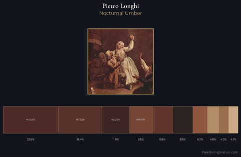 Pietro Longhi Palette 9 - Nocturnal Umber