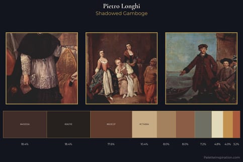 Pietro Longhi Master Palette