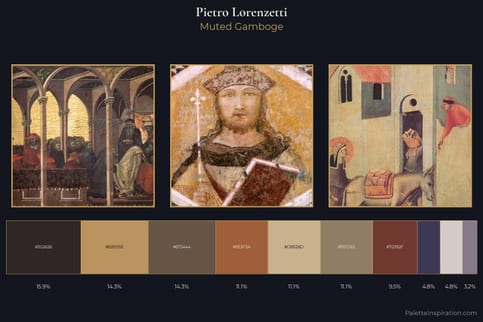 Pietro Lorenzetti Master Palette